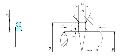 1482137631987149.jpg GSI反格來圈-TFMI活塞桿密封-SPNO型活塞桿密封-C1.jpg
