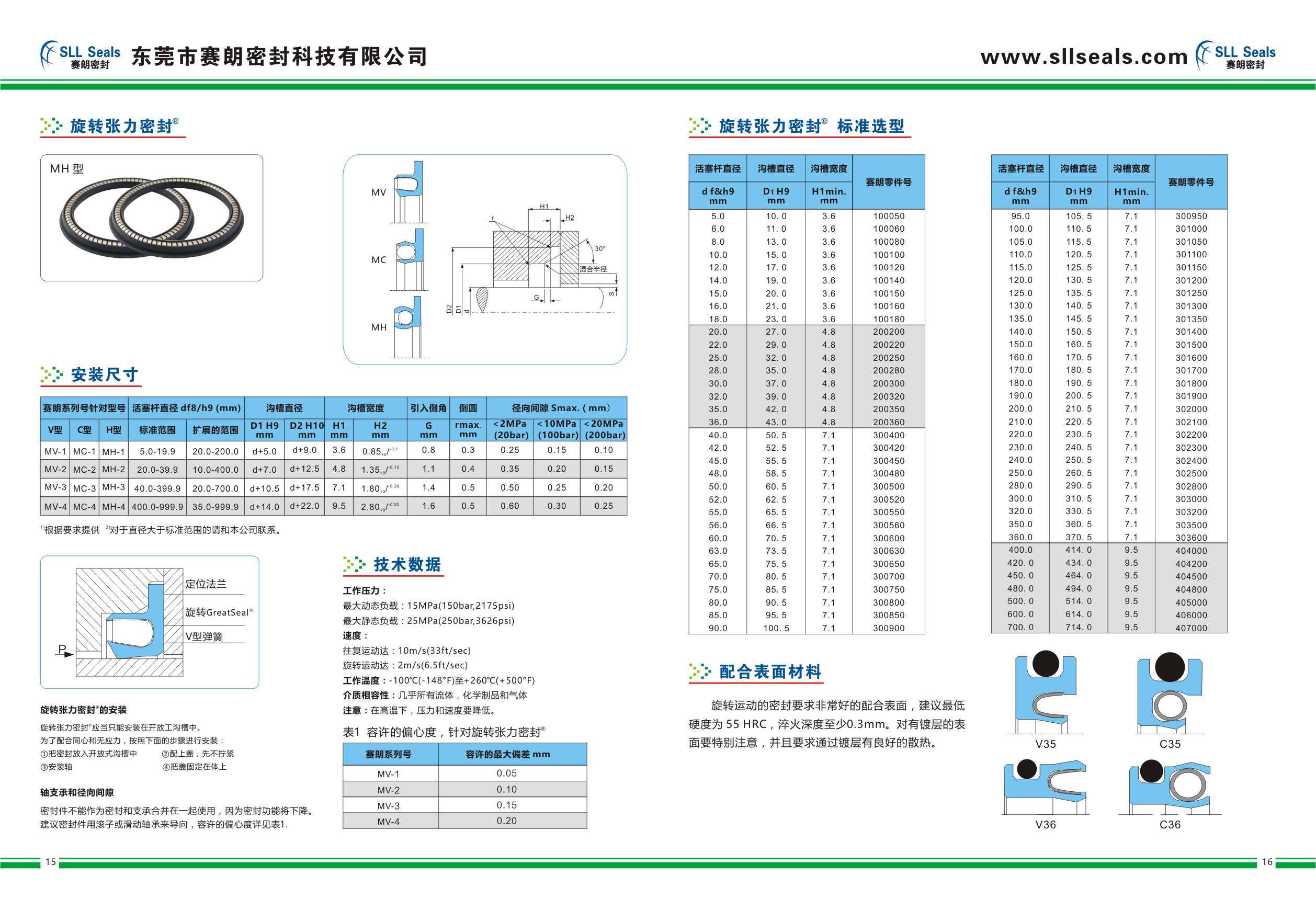 1531985067157103.jpg 賽朗正稿20171228-2-2.jpg