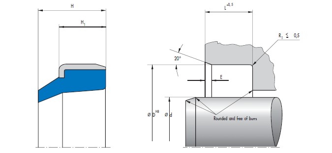 1481957564118139.jpg DKI鐵殼防塵圈-AM防塵圈-WRMC-WSA 防塵圈.jpg